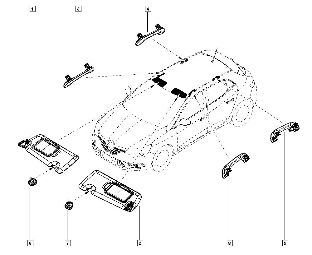 RENAULT Megane 3 generation (2008-2020) Десен сенник 964007862R 22622890