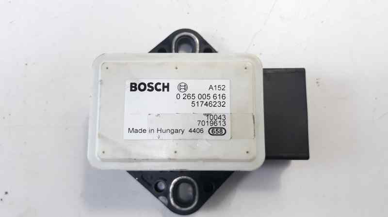 FIAT Panda 2 generation (2003-2011) Other Control Units 51746232 18590598