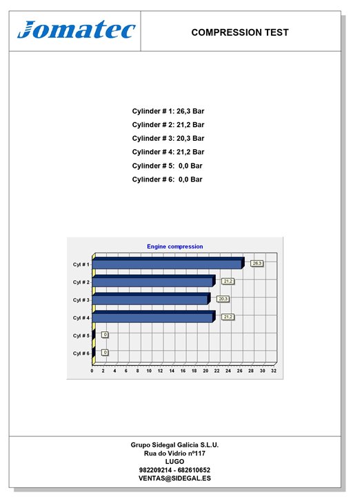 RENAULT Scenic 3 generation (2009-2015) Двигатель F9QP872 25068520