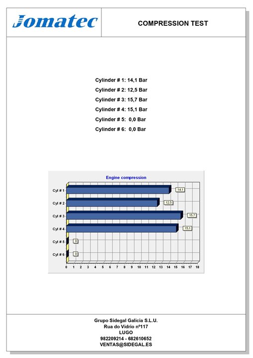 CITROËN C1 1 generation (2005-2016) Motor 8HR 25069628